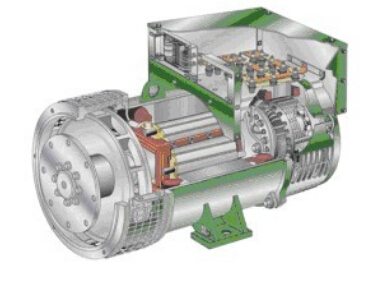 克拉玛依发电机内部结构图